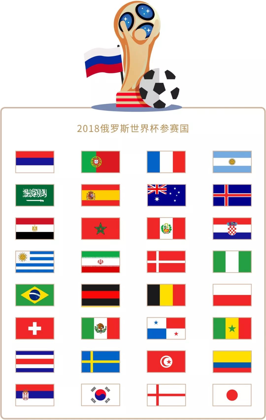 失利无