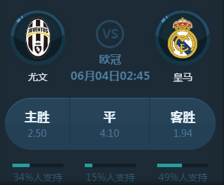 皇马与